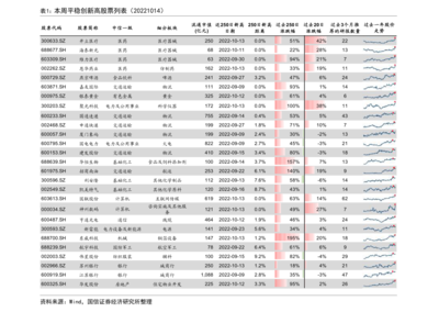 002375亚厦股份(600691阳煤化工股吧)